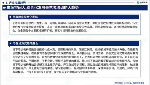 2023版中国艺考培训行业发展前景预测报告 智研咨询重磅发布
